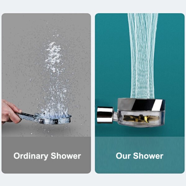 Propeller Driven Shower Head With Stop Button And Cotton Filter Turbocharged High Pressure Handheld Shower Nozzle - Image 8