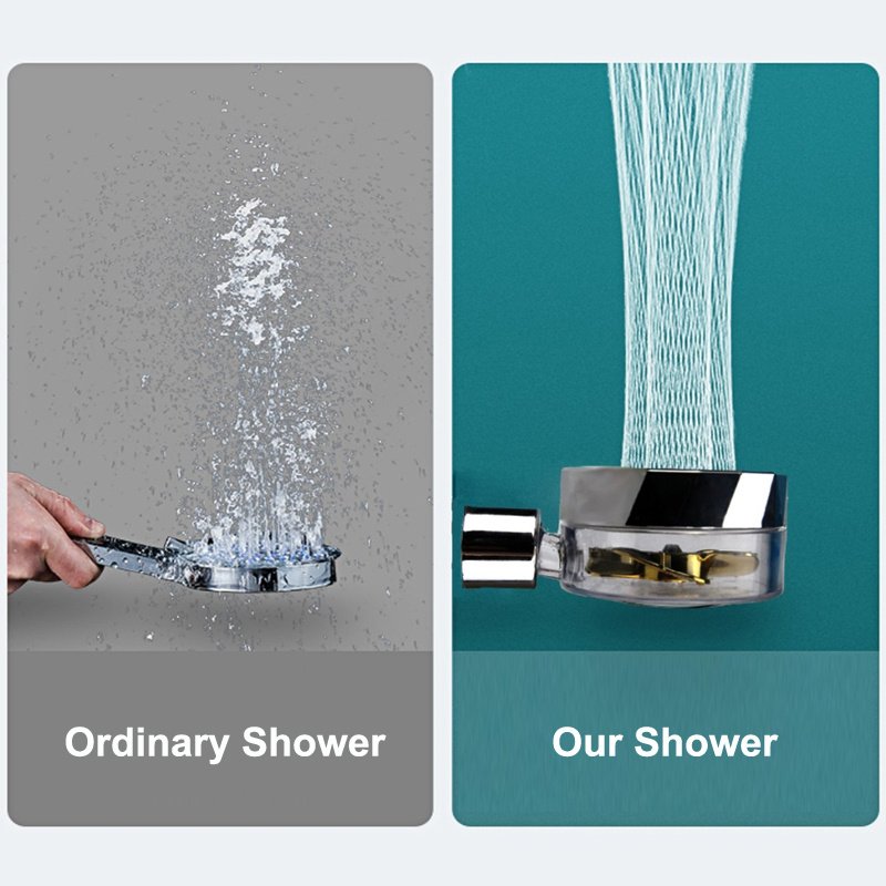 Propeller Driven Shower Head With Stop Button And Cotton Filter Turbocharged High Pressure Handheld Shower Nozzle - Image 8